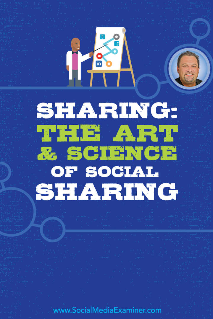 Jagamine: sotsiaalse jagamise kunst ja teadus: sotsiaalmeedia eksamineerija