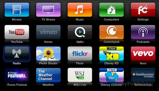 Apple'i telekanalid