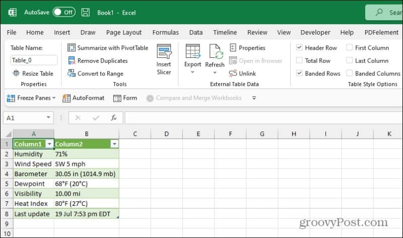 Exceli veebipäringu tulemused