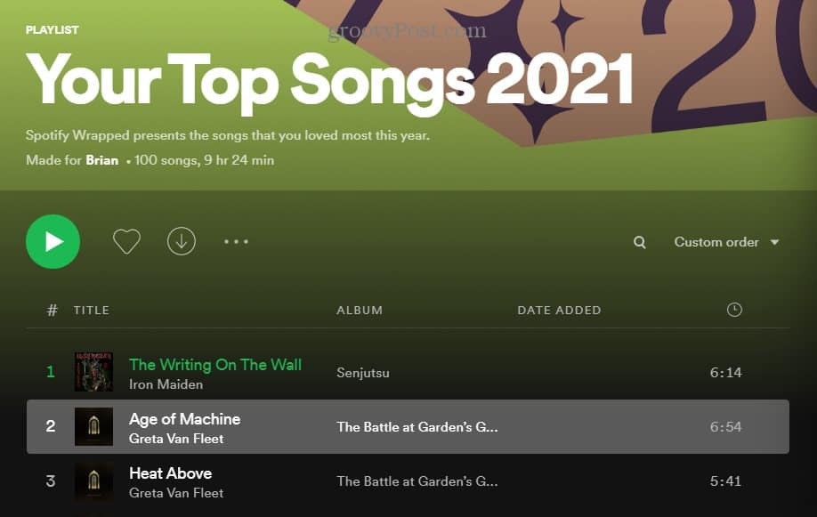 2021. aasta populaarseimad laulud