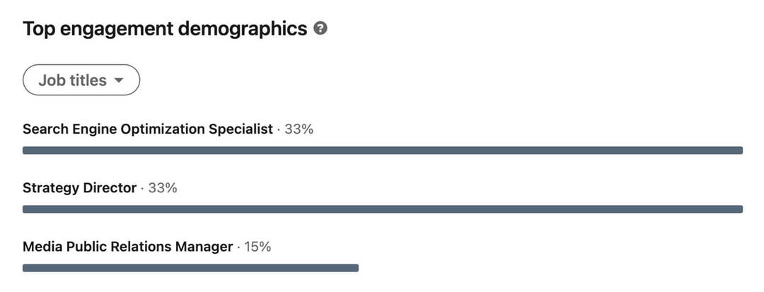 kuidas-kasutada-hinnata-linkedin-content-analytics-linkedin-personal-profile-analytics-top-enagement-demographics-ob-titles-industries-customer-opportunities-segments-example-13