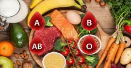 Mis on veregrupi dieet? Toitumisnimekiri 0 Rh positiivse veregrupi järgi