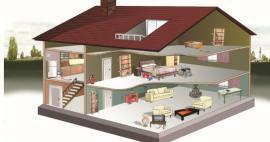 Mis on Elu Kolmnurk ja kuidas see luuakse? Kuidas saate kaunistada oma maju vastavalt maavärinale?