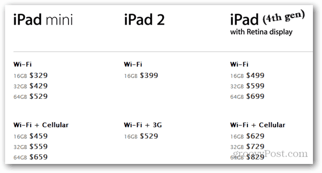 Apple tutvustab iPad Mini ja veel neli täiendatud toodet