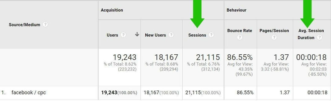 optimeerige-facebook-ads-for-quality-site-traffic-engagement-google-analytics-step-2