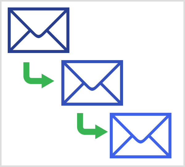 Messengeri robotid jäljendavad e-posti järjestust ja neil on lisafunktsioone.