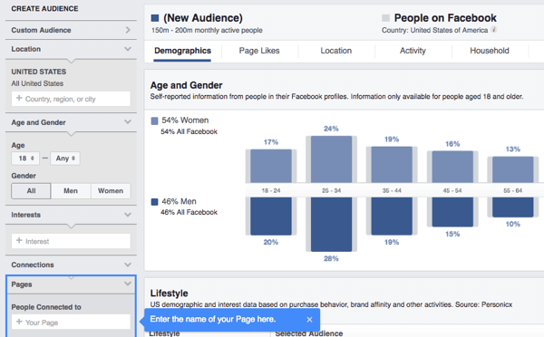 Uurige oma Facebooki fännide demograafilisi andmeid, huvisid ja käitumist, kasutades vaatajaskonna statistikat.