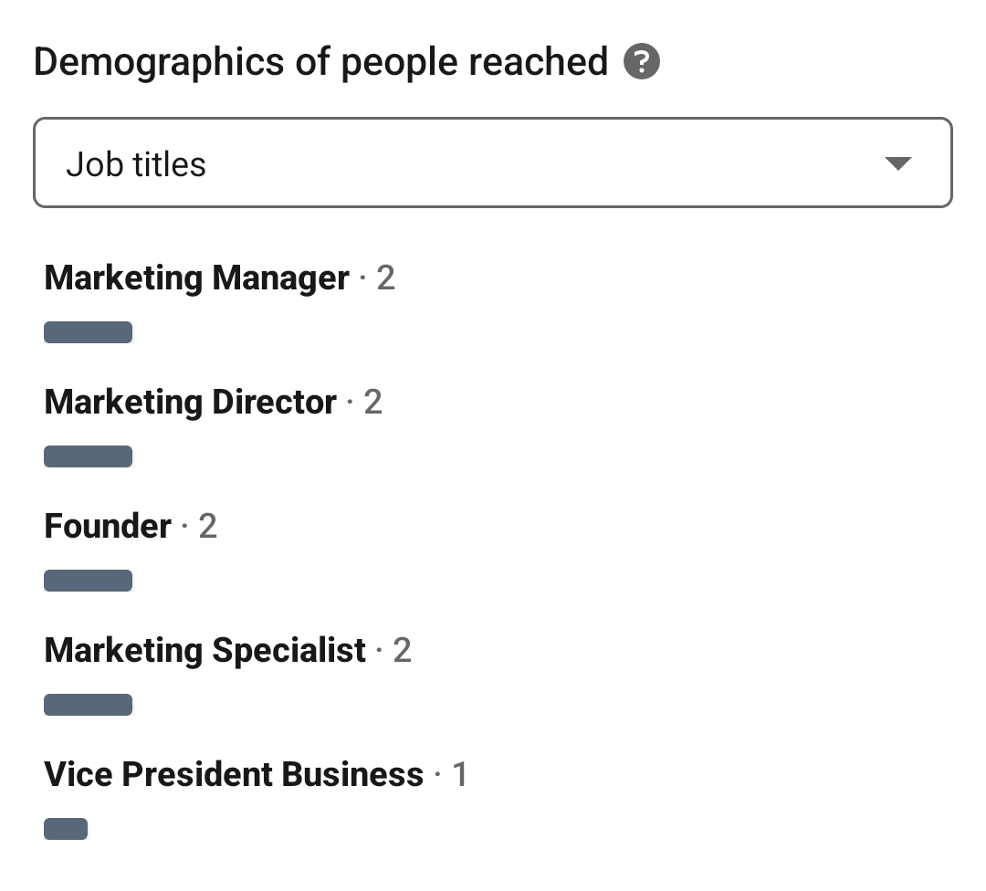 pilt LinkedInis saavutatud inimeste demograafiast