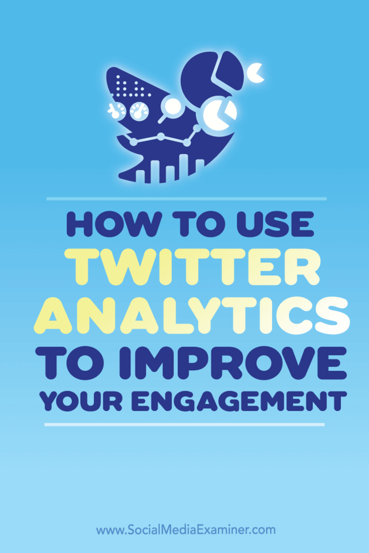 Kuidas kasutada Twitter Analyticsi oma seose parandamiseks: sotsiaalmeedia eksamineerija