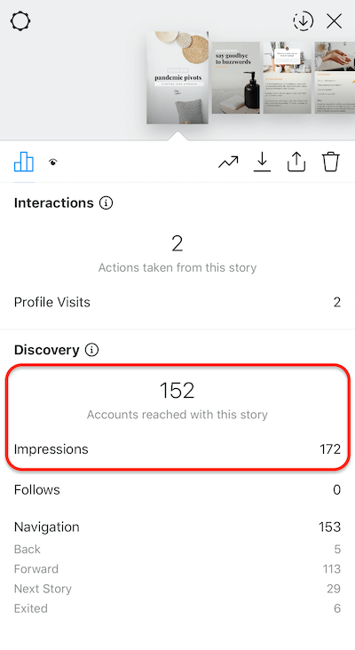 instagrami lugude andmed, mis näitavad slaidi saadud näitamiste arvu