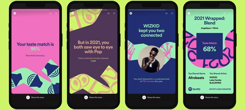Kuidas leida ja jagada oma Spotify 2021. aasta pakendit