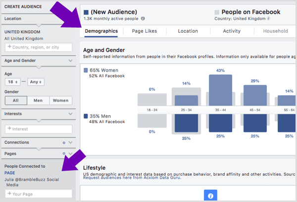 Vaadake demograafilisi üksikasju publikule, kellele meeldib konkreetne Facebooki leht.