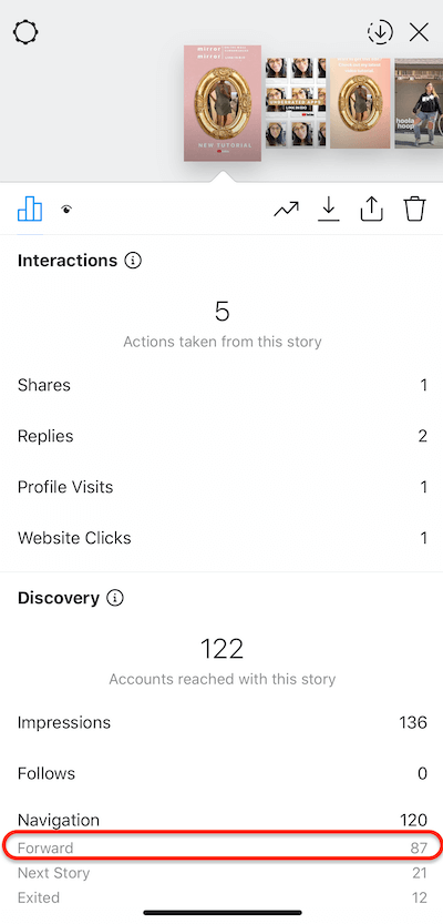 Instagrami lugude andmed, mis näitavad teie loo jaoks tehtud ettepoole koputamist