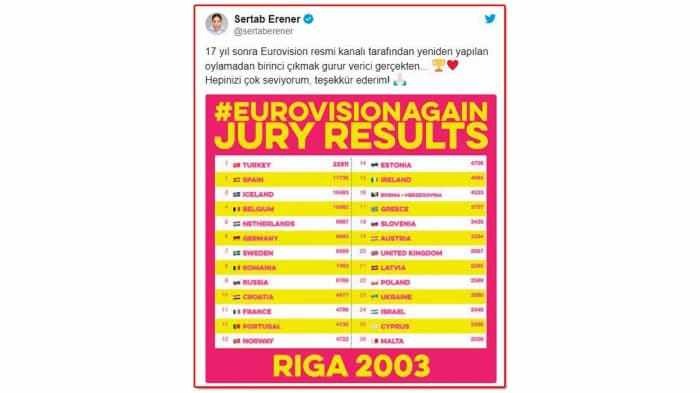 Sertab Erener on 17 aasta pärast taas Eurovisionil!