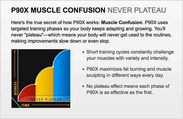 P90X kasutas uudishimu tekitamiseks lihaste segaduse mõistet.