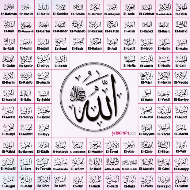 Allahi (Asmaul Husna) nimed