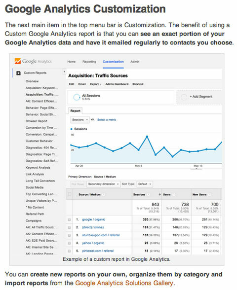 populaarne sotsiaalmeedia eksamineerija google analytics artikkel