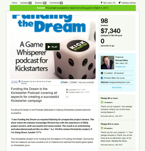 kickstarter rahastab unistuste podcasti