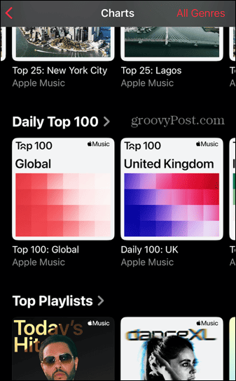 Apple'i muusika edetabelite igapäevane 100 parimat maailma