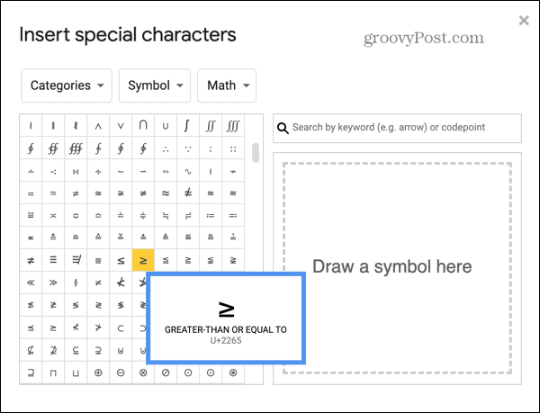 Google'i esitlused valige sümbol