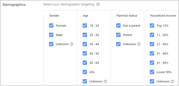 Google AdWordsi kampaania demograafiliste andmete seaded.