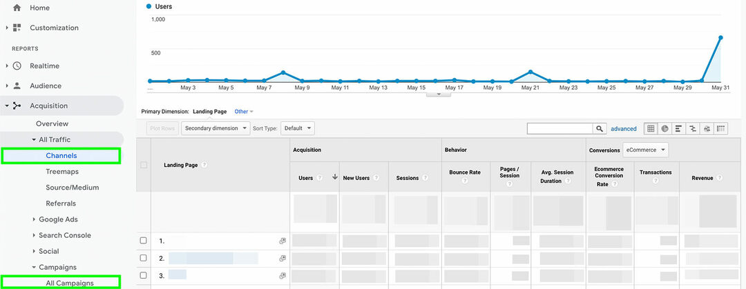 Kust-jälgida-tulemusi-mikro-mõjutajate-partnerlustest-find-analytics-in-google-on-instagram-acquisition-tab-camaigns-example-11