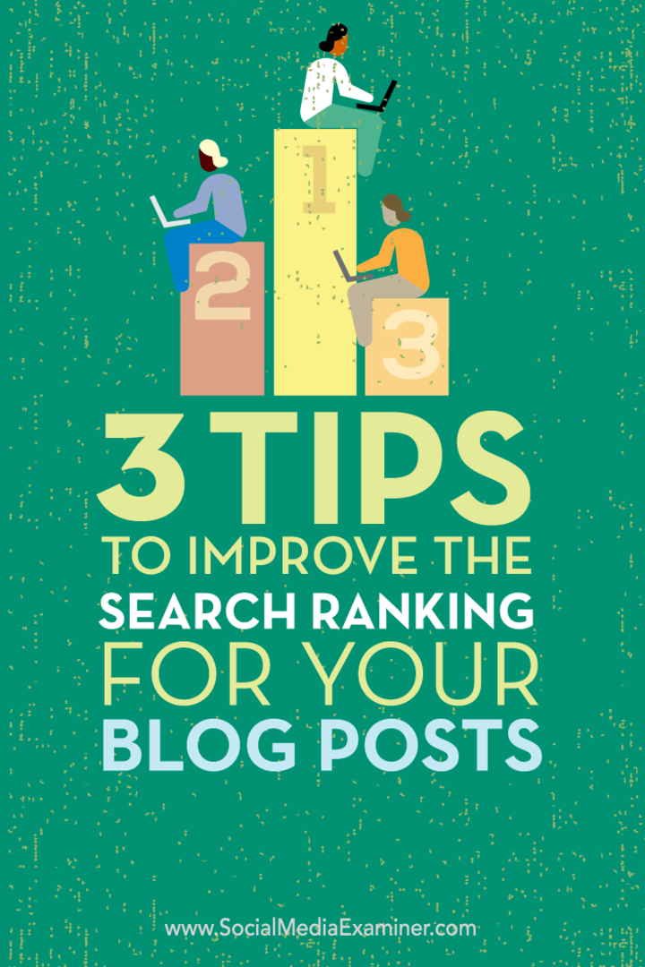Näpunäited kolmest viisist, kuidas oma blogipostituste otsingujärjestust parandada.