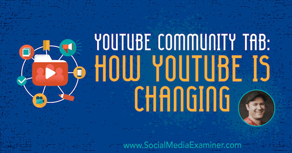 YouTube'i vahekaart: Kuidas YouTube muutub, esitades sotsiaalmeediaturunduse Podcastis Tim Schmoyeri teadmisi.