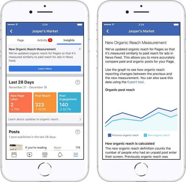 Facebook esitas Page Insightsile kaks uut värskendust, mis lubavad ettevõtetel mõista kõige olulisemaid tulemusi.