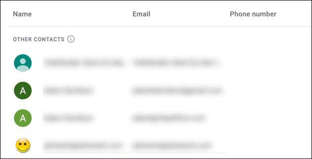gmaili muude kontaktide loend