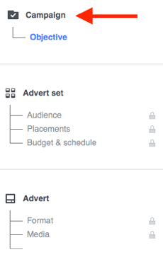 Iga Facebooki reklaamikampaania koosneb kolmest osast.