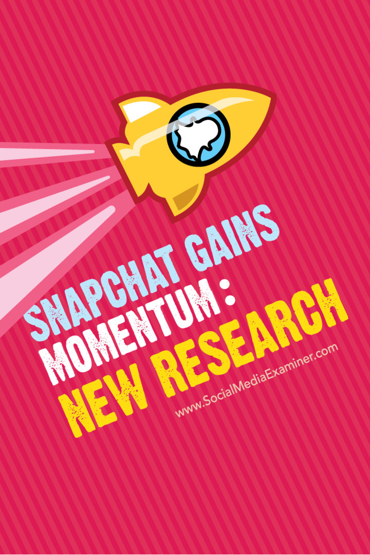 Snapchatis saab hoogu: uus uuring: sotsiaalmeedia eksamineerija