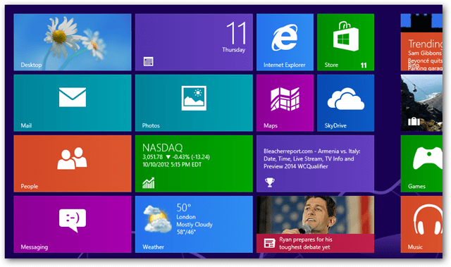 Windows 8 rakenduste värskendused