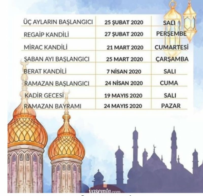 2020. aasta ramadaanikindlustus! Mis kell on esimene iftari aeg? Istanbuli imsaşah sahur ja iftar-tund