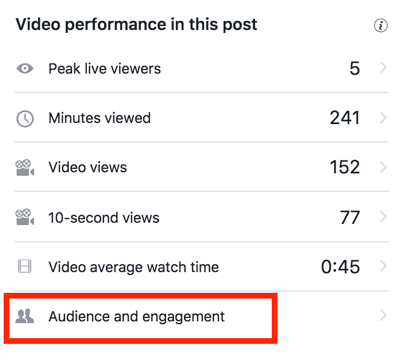 Üksikasjalikuma Facebooki videistatistika vaatamiseks klõpsake nuppu Publik ja seotus.