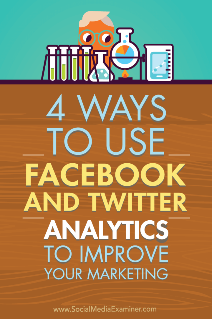 Näpunäited nelja viisi kohta, kuidas sotsiaalse meedia teadmised võivad teie turundust Facebookis ja Twitteris parandada.