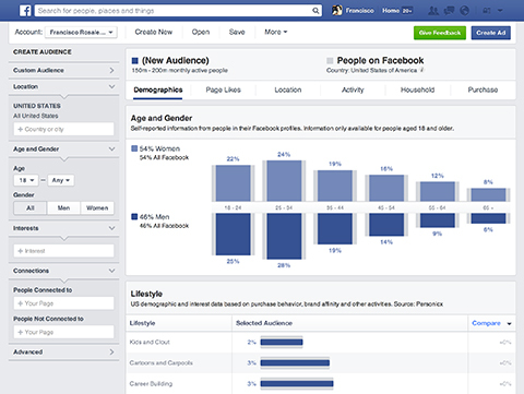 facebooki vaatajaskonna juhtpaneel