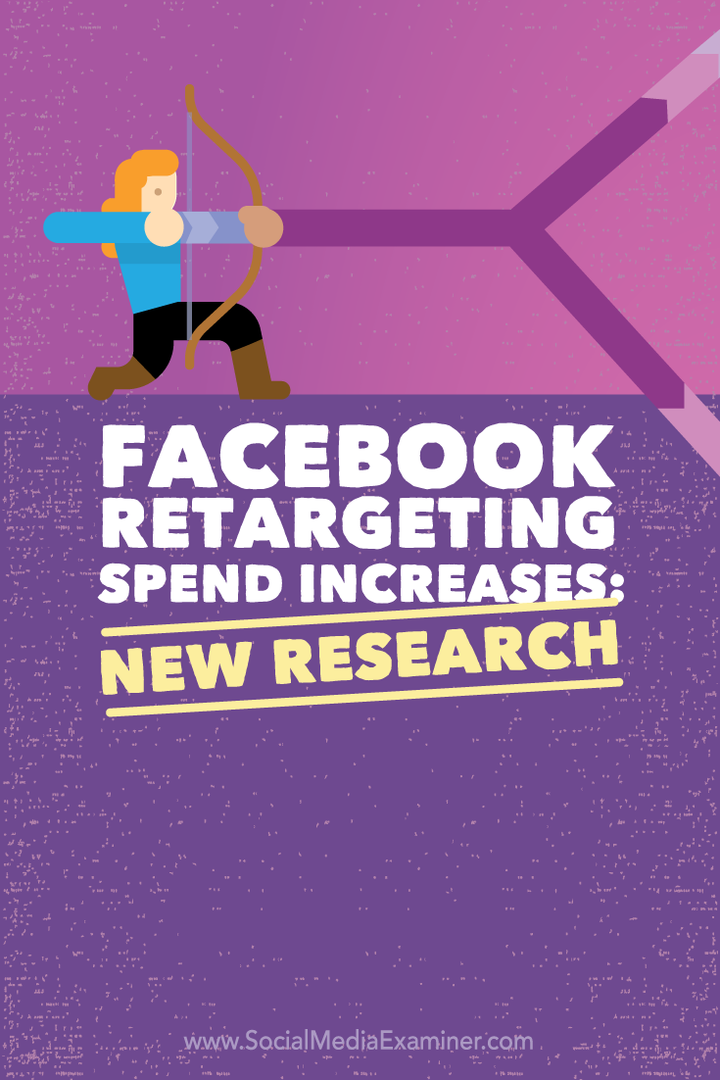 Facebooki uuesti sihtimise kulutused suurenevad: uus uuring: sotsiaalmeedia eksamineerija