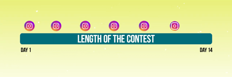 graafiline pilt, mis kujutab Instagrami konkursi reklaampostituste ajaskaalat