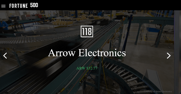 Arrow müüb elektroonikat ja omab üle 50 meediaomandi.