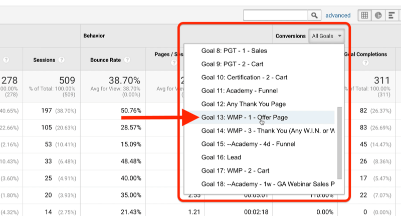 ekraanipilt google Analytics pakub pakkumisi lehe teadlikkuse tõstmiseks koos konversioonimenüüga, mis on esile tõstetud eesmärgiga 13: wmp - 1 - pakkumise leht on märgitud