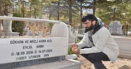 Maavärina ohver Gökhan Kara murdis südamed! Leinav isa ei saanud tütre haualt lahkuda