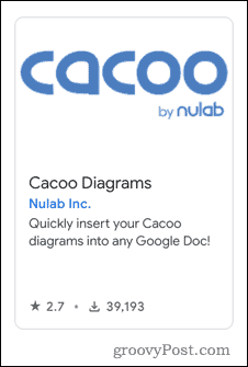 Cacoo lisandmoodul Google'i dokumentides