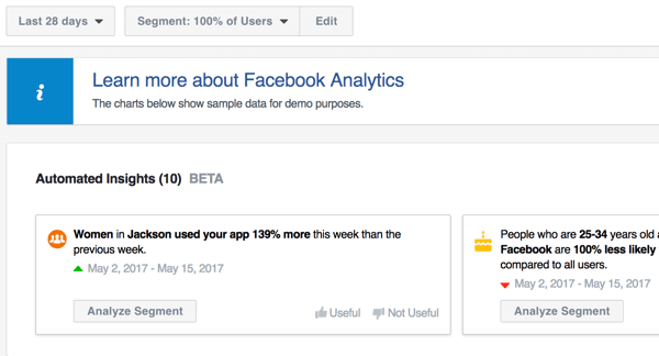Analyticsi tööriist Facebooki reklaamihalduris annab automatiseeritud ülevaate teie lehtede ja muude Facebooki turundustegevuste kohta.