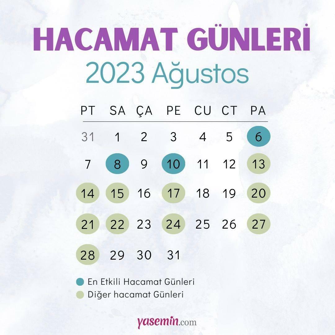 Augusti Hijama päevade kalender 2023