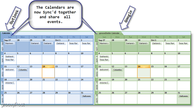 Google'i kalendri sünkroonimise juhised Microsoft Outlookiga