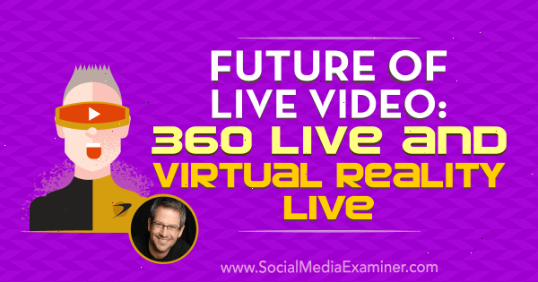 Otsevideo tulevik: 360 reaalajas ja virtuaalne reaalsus otseülekandes Joel Commilt sotsiaalse meedia turunduse Podcastis.