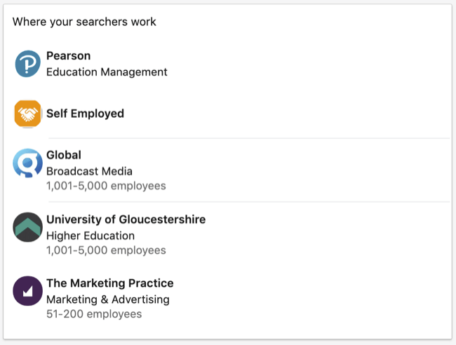 Kus otsijad töötavad LinkedIni isikliku profiili jaotises Teie juhtpaneel