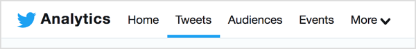 Jagatud Twitteri sisu analüüsimiseks minge oma Twitter Analyticsi vahekaardile Tweets.