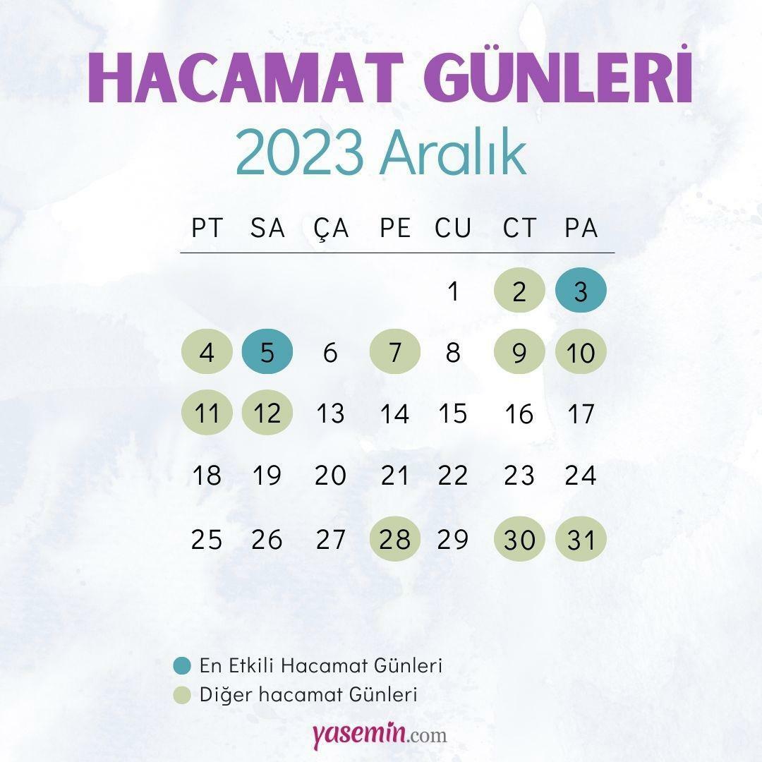 2023. aasta detsembri Hacamati päevade kalender